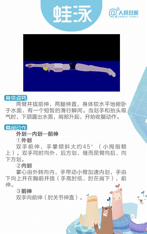 游泳前怎么做好防护,游泳前涂什么预防过敏