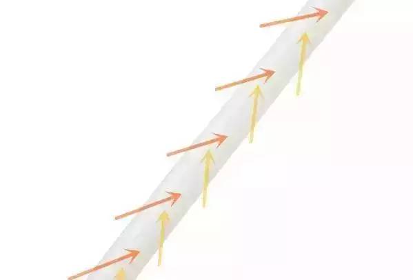 马桶堵了别着急一双筷子解决问题,马桶堵了要不要拆