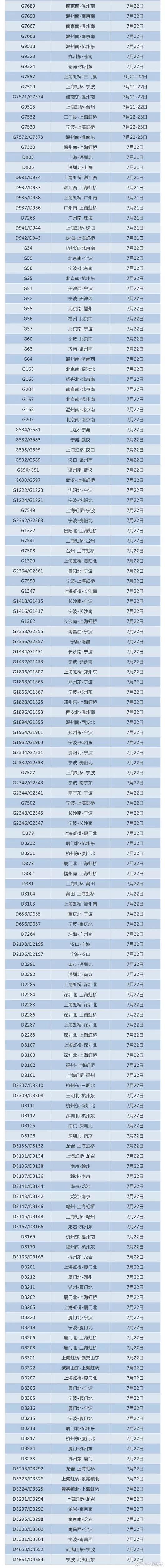 台风安比延误航班,安比台风江苏实时路径
