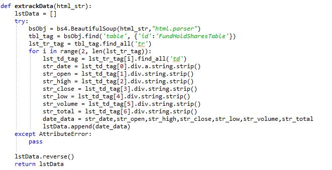 python爬虫获得股票数据,python爬取股票k线