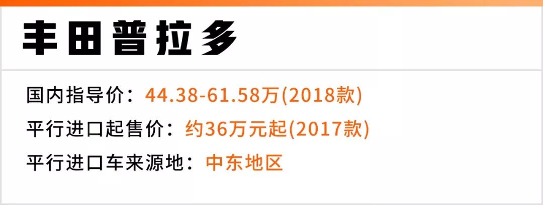 高端平行进口车开着怎么样,十大平行进口车性价比最高