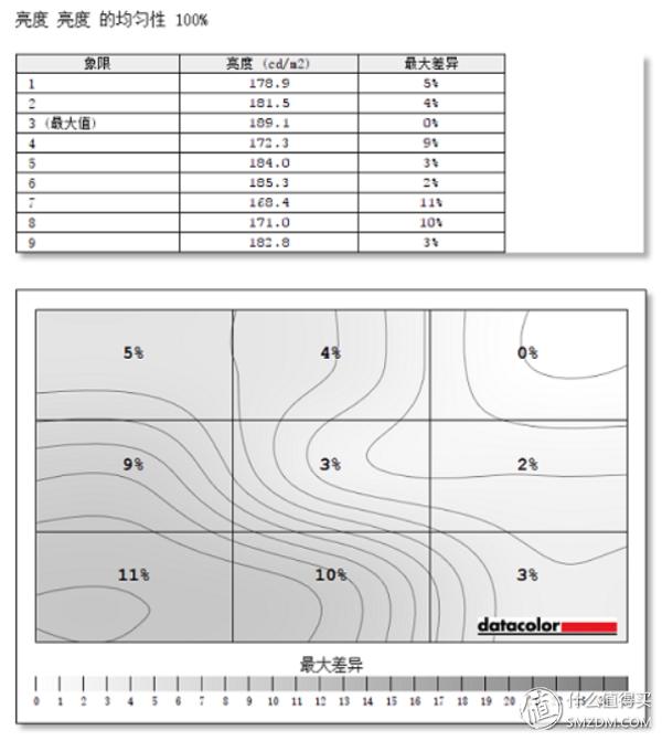 惠普星14pro-eh0100tu测评,惠普星14ce-0028tx怎么样