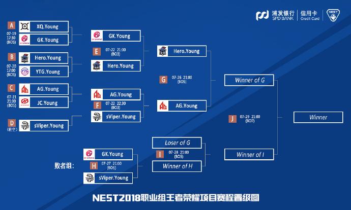 王者荣耀为梦泪做出的改变,王者荣耀梦泪唯一一场胜利