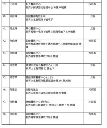 宝爸宝妈需要打什么疫苗,宝妈宝爸必看知识
