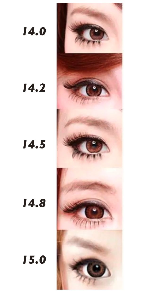 为什么戴美瞳感觉不自然,戴美瞳怎么样才可以不干涩