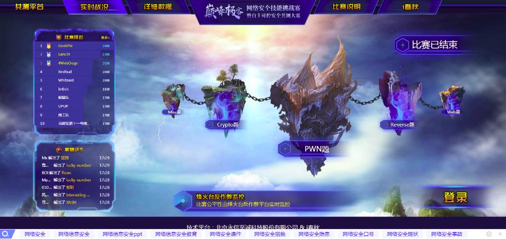 网络安全挑战赛赛程,巅峰极客网络安全挑战赛