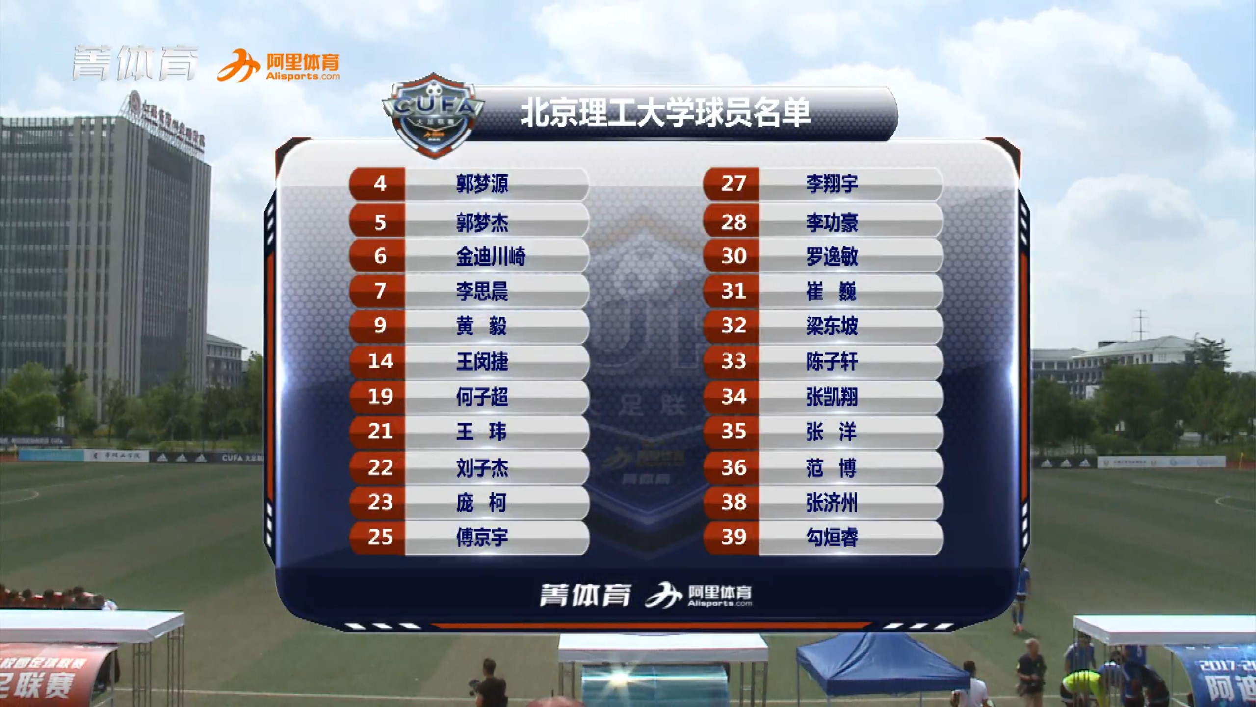 河海大学vs北理工,河海大学vs北理工足球