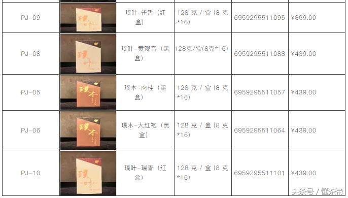 武夷山岩茶品牌价格表,武夷山茶企茶叶价格