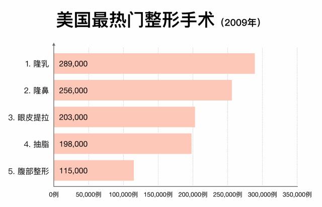 正视乳房健康，它不仅仅是性象征