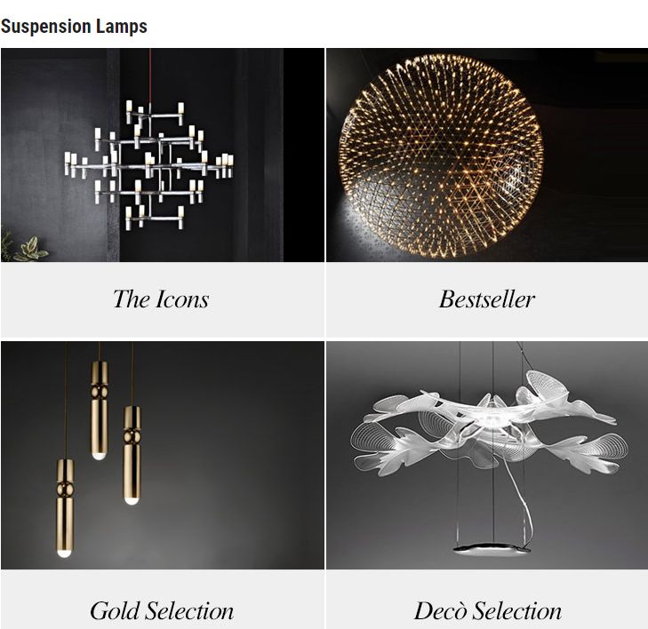 看完这20个全球热门家居网站，发现我家就是个垃圾场……