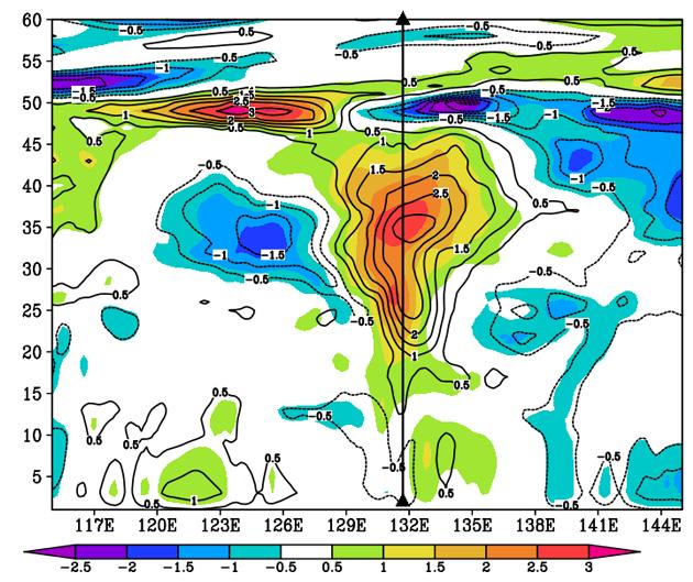 风云4号气象卫星模型讲解,风云四号气象卫星实时云图