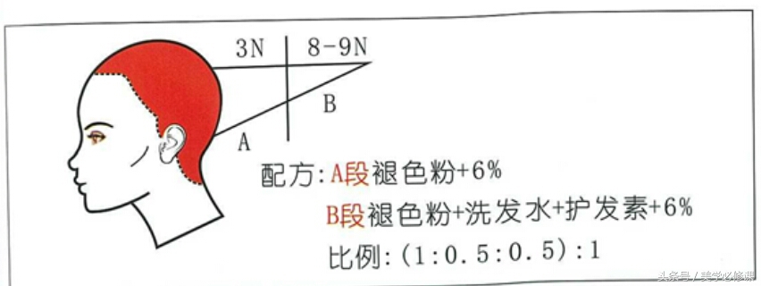 如何解决染发2个月褪色问题,发质不好怎样染发不容易掉色