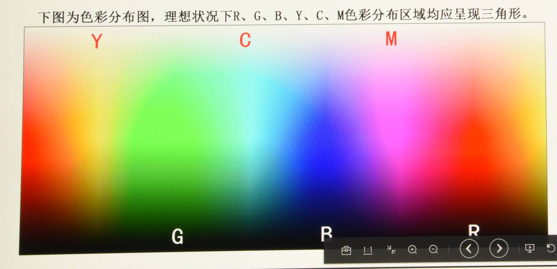 优派vp27804k显示器怎样,优派显示器vx-2880评测