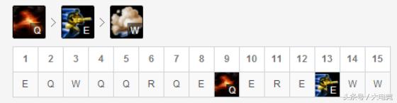 s7鍐犲啗ez鎵撻噹,s7鍐犲啗鎵撻噹ez