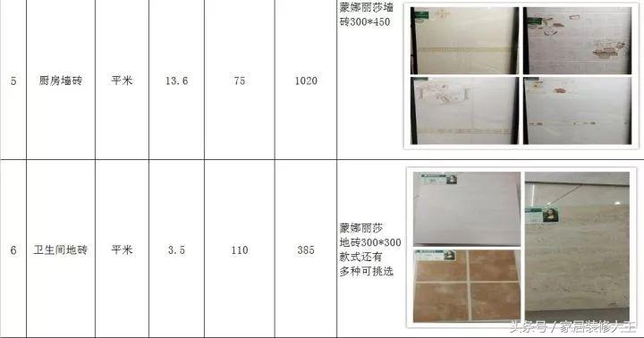 全网最全的装修预算连水电明细,家里装修水电安装预算表