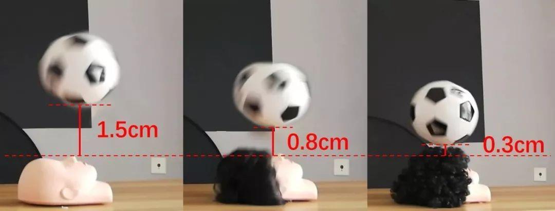 实验测试足球射门威力,实验预测世界杯