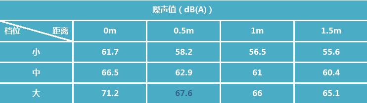 欧意吸油烟机,欧意烟机吸力大吗