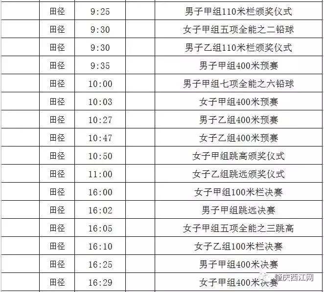好消息！不用出门，不用买门票！在家就能看省运会啦！
