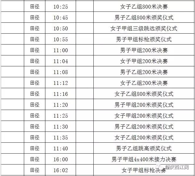 省运会需要门票吗,观看省运会需要门票吗