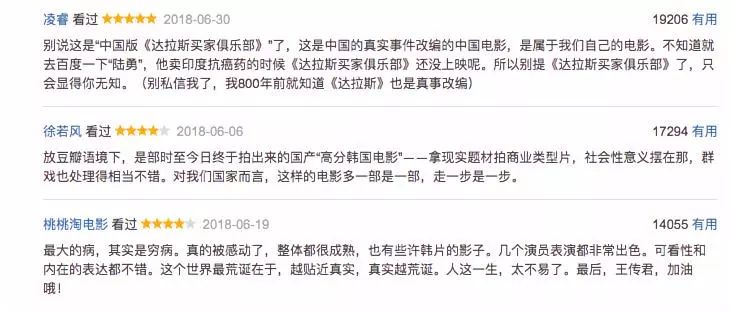 冲30亿,山争爆红,《我不是药神》究竟靠什么制胜?