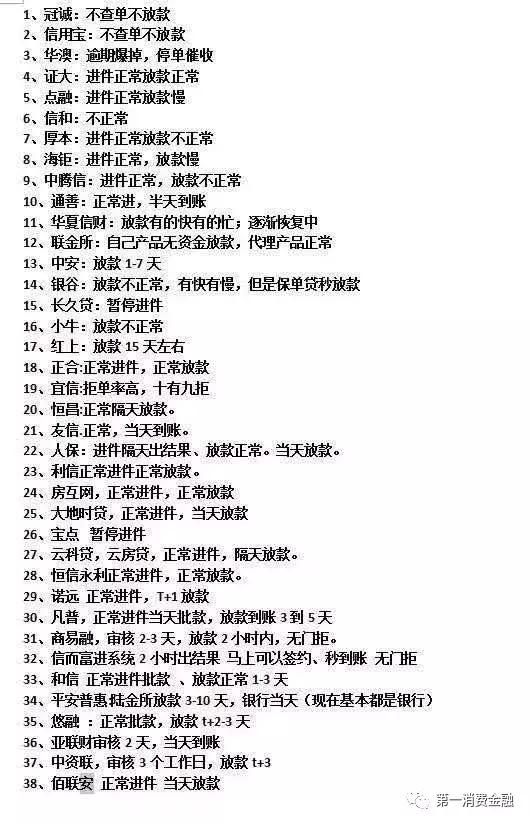 资金告急求助还款,资金链告急完整版