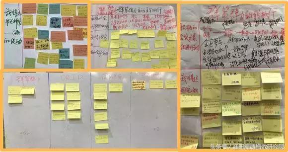 一文看懂行动学习全流程！