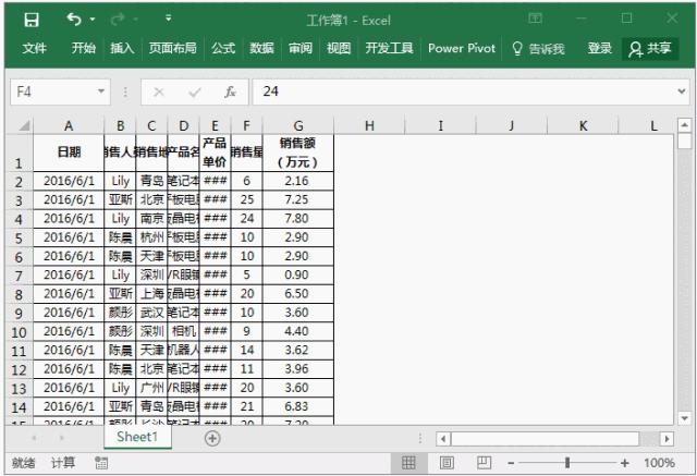 如何提高excel的学习效率,excel大学最常用的快捷指令