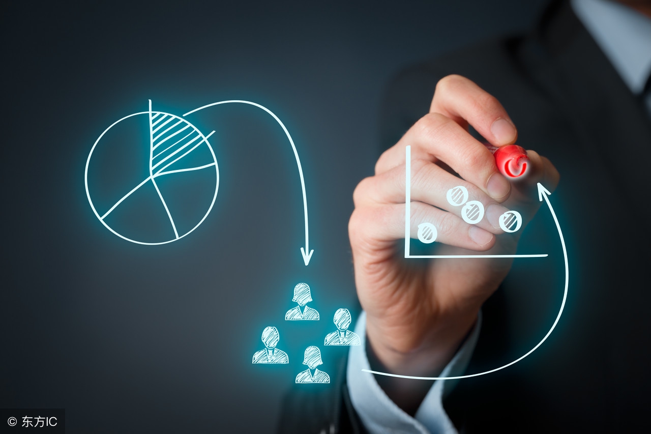 如何打造社群用户的粘性和活跃度,活跃社群的十种方法