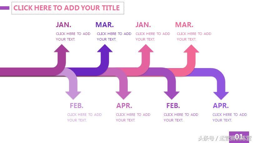 ppt数据分析图表模板免费,保安ppt图表模板