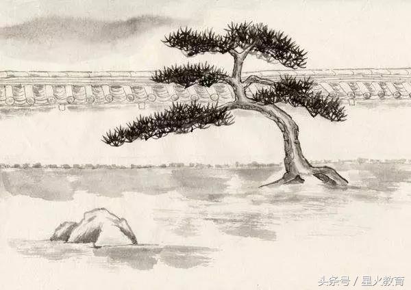 部编版初中语文必背古诗词目录表,统编版初中语文必背61篇古诗文