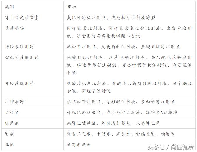 吃头孢没喝酒心率加快,吃头孢没有食欲怎么办