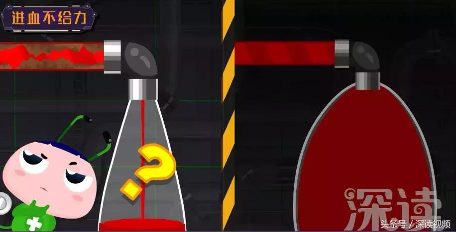 谁让你“兄弟”不给力，谁让你“痿”靡不振？阳痿诱发因素知多少