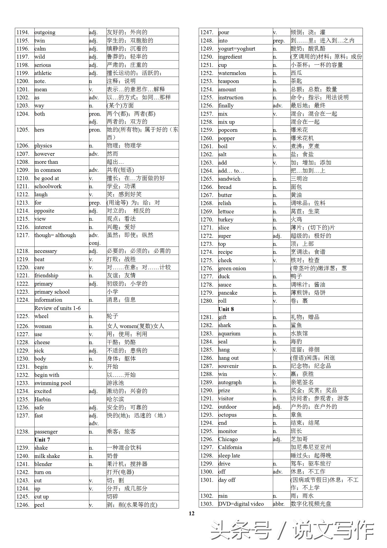 初中一年级英语单词表人教版,初中二年级英语单词表全册