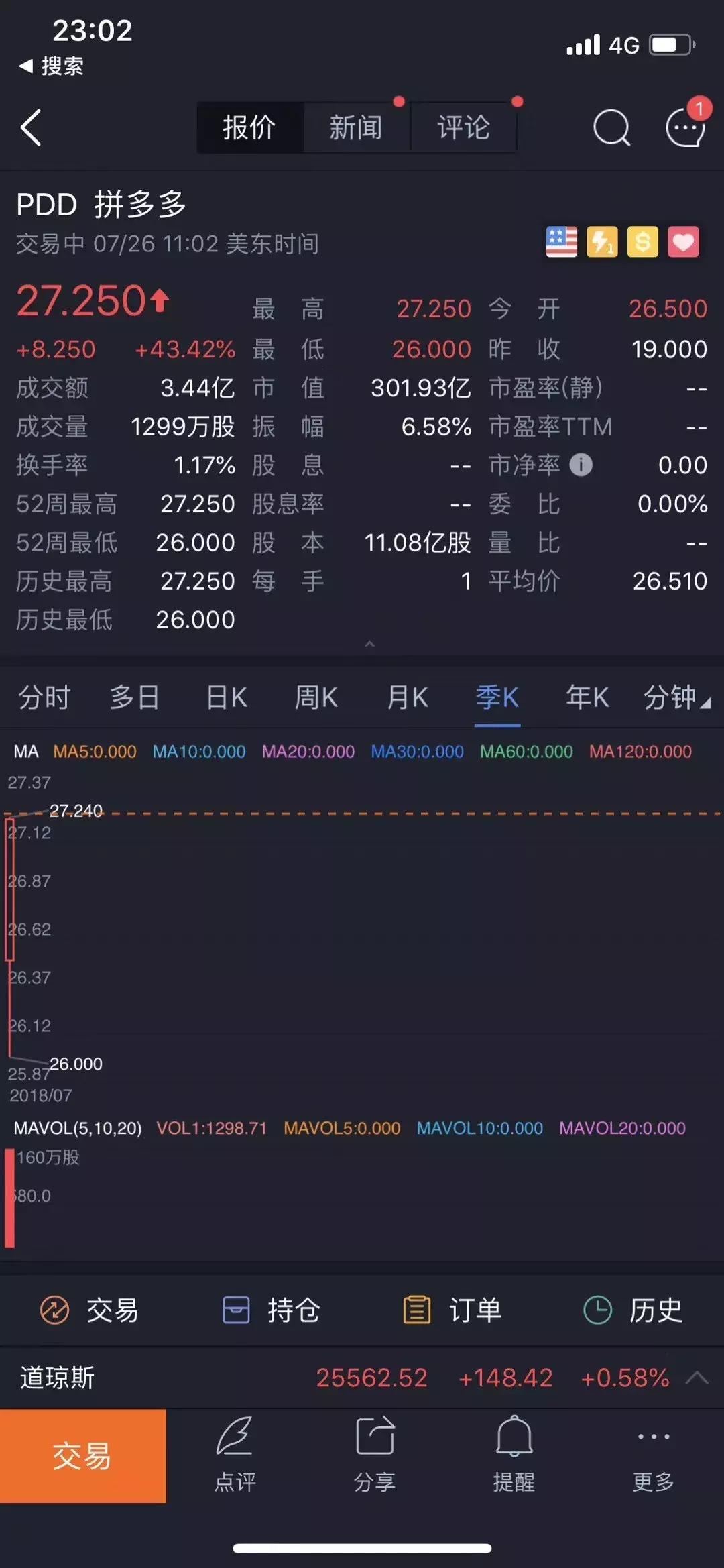 拼多多卖产品出现质量问题,拼多多产品存在下架风险