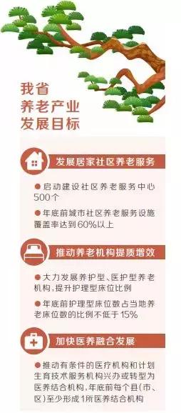 全身瘫软……鹤壁娃吞防撞角差点没命；农民工可网上免费读郑大本科