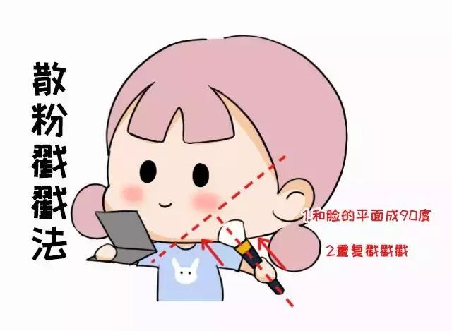 七款热门「定妆散粉」测评,再也不怕夏日出街溶妆!