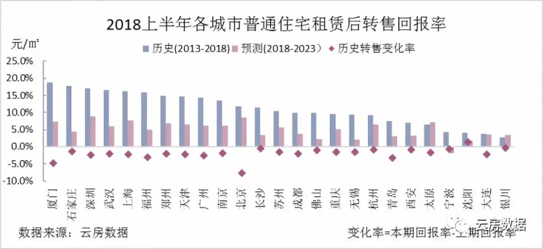 买到就是赚到下一句怎么说的,买到就是赚到真正的物有所值