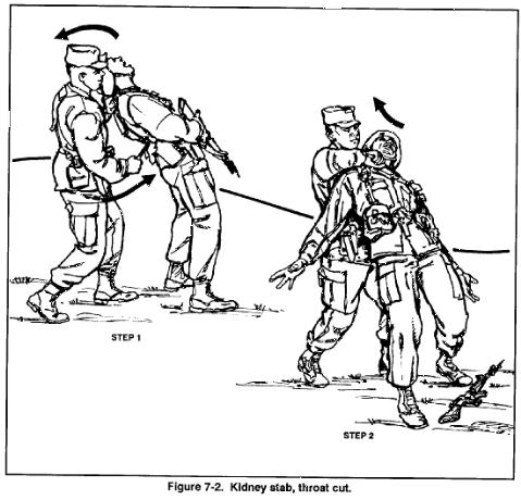 中国武术到底能不能打?从武术的功能说起(五)