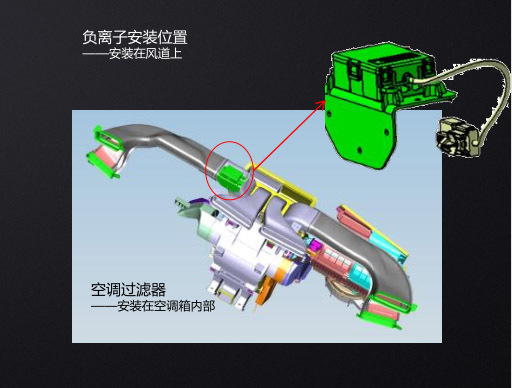 名爵6空调按键使用图解,名爵6混动功能操作