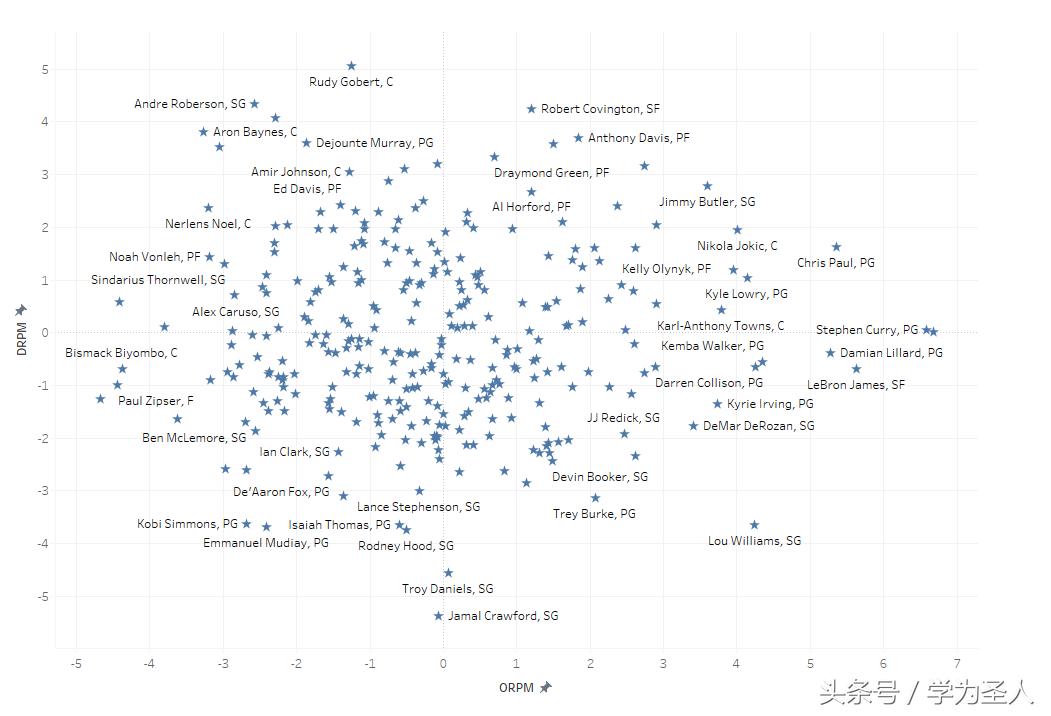雷霆签下安德烈罗伯森,安德烈罗伯森高光时刻