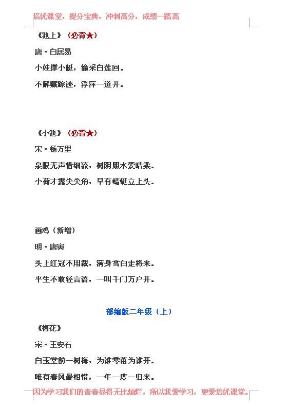 小学必背129首古诗词,小学阶段必背古诗词75首分年级