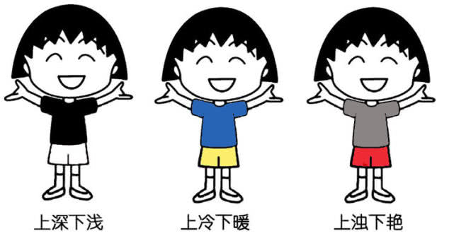 微胖倒三角身材适合什么风格,肩宽倒三角身材怎么减肥