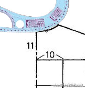 曲线尺怎么使用,多用曲线尺的使用方法