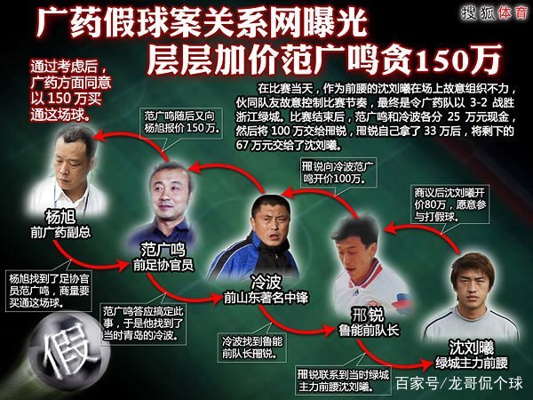 宿茂臻李霄鹏担任海牛队教练,泰山队原队员宿茂臻李铁