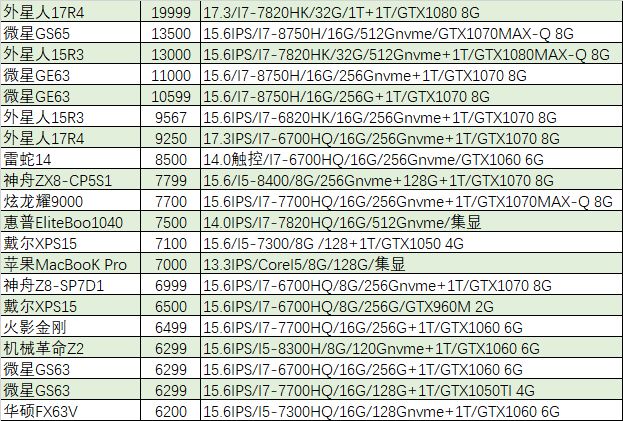 笔吧老哥都是人才，说话又好听，我超喜欢！