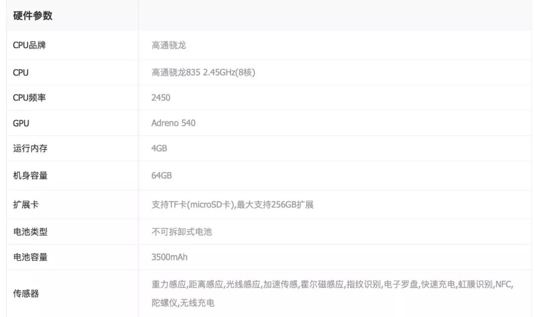 美版s8和欧版s8,港版美版国行三星S23有什么区别