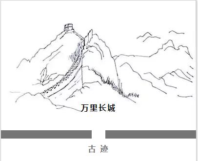 关于长城的知识题目,带你深度了解长城的终极秘密