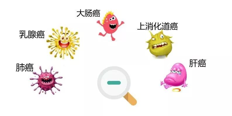 早诊断、早治理！南山免费癌症筛查开始了，9家社康中心等你来报名！