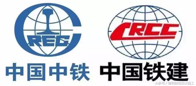 中铁1到25局利润排名,中铁1到25局排名分别在哪些地方