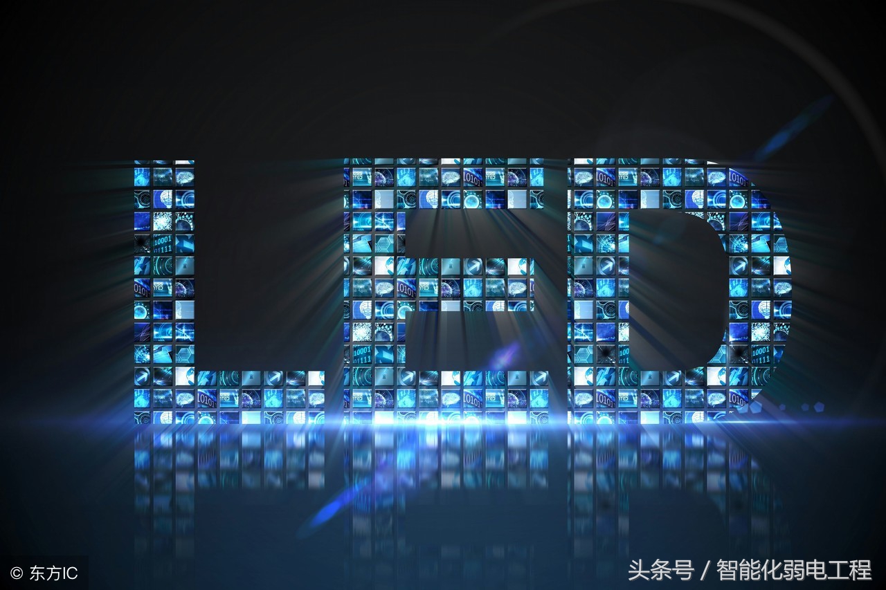 led产业的核心技术,led行业最新技术发展趋势